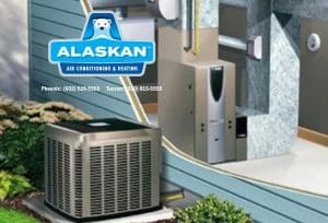 AC unit outside of house with wall cutaway to see furnace system inside with Alaskan Air Conditioning and Heating logo and contact phone numbers